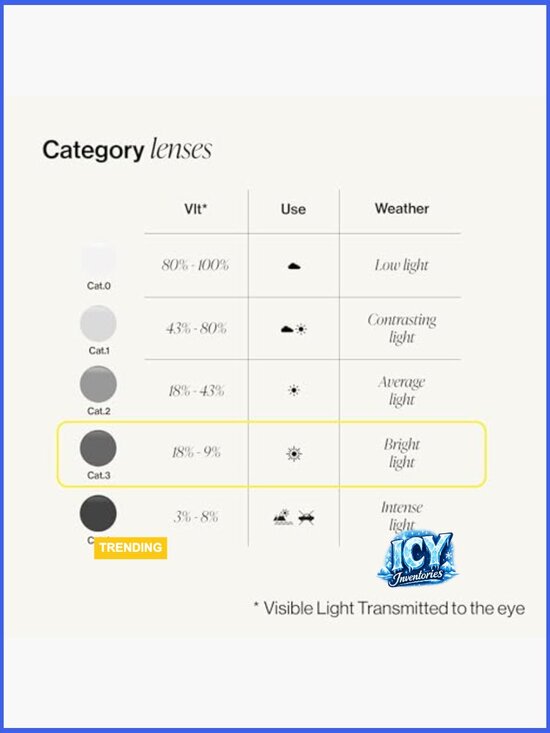 Square Sunglasses with 100% UV Protection, Scratch-Resistant Grey Lenses main image 5